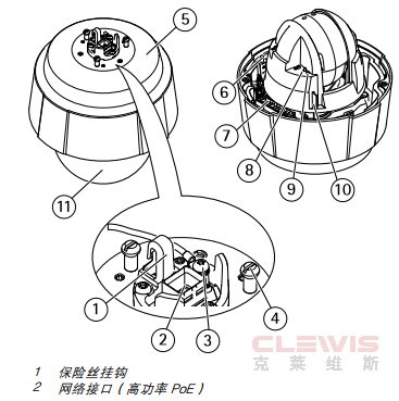 安讯士球机设备如何复位-AXIS Q6055-E PTZ 球机恢复出厂设置 Reset to factory default settings